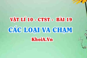 Va chạm đàn hồi là gì? va chạm mềm là gì? Công thức tính và ví dụ va chạm mềm, va chạm đàn hồi - Vật lí 10 bài 19